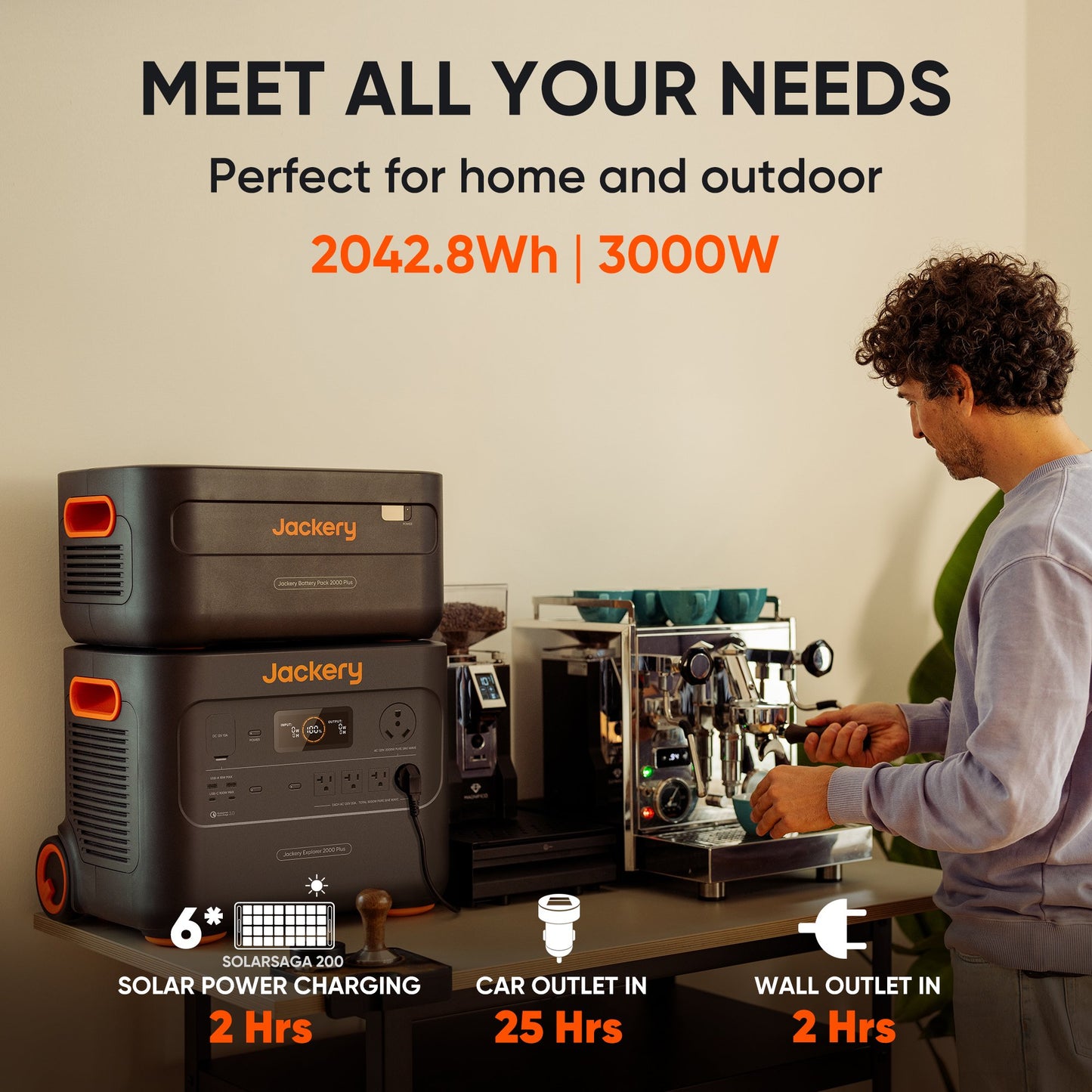 Jackery Solar Generator – Explorer 2000 Plus + SolarSaga 500W