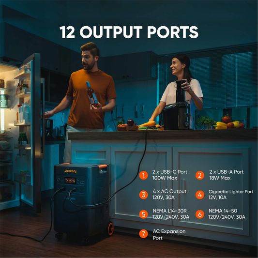 Jackery Explorer 5000 Plus + Battery Pack Bundle (10.08kWh)