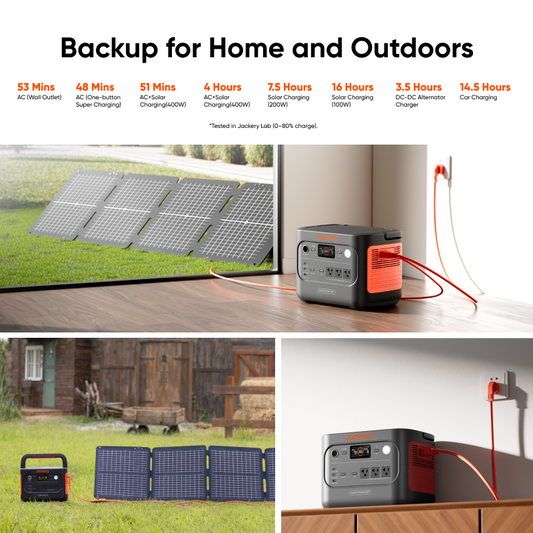 Jackery Solar Generator – Explorer 1500 v2 + SolarSaga 100W Air × 2