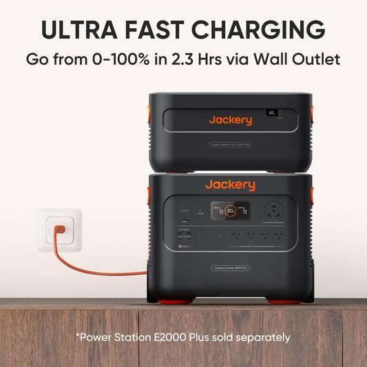 Jackery Battery Pack 2000 Plus (2042Wh) for Explorer 2000 Plus
