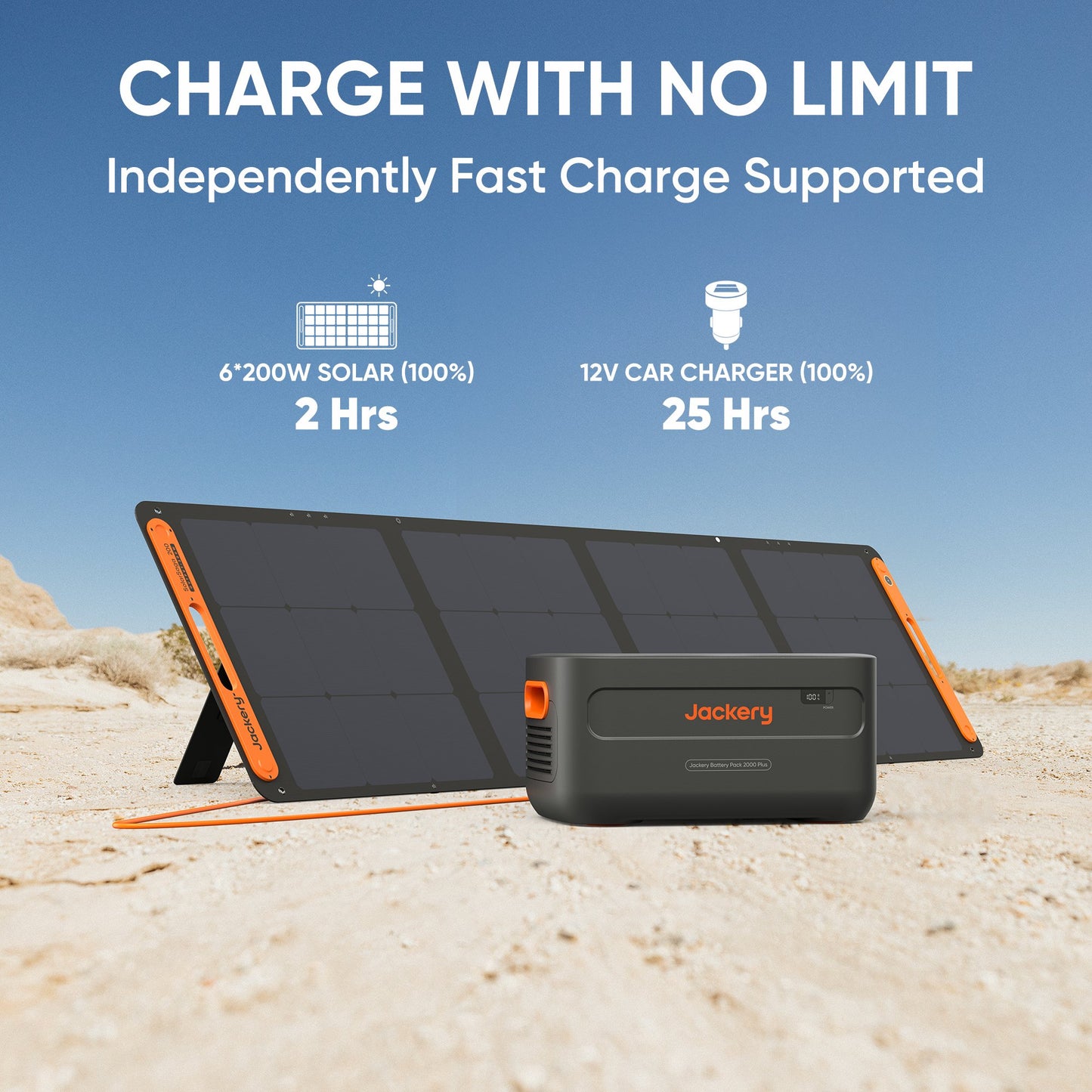 Jackery Battery Pack 2000 Plus (2042Wh) for Explorer 2000 Plus