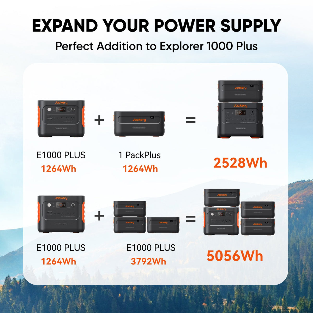 Jackery Battery Pack 1000 Plus (1264Wh) for Explorer 1000 Plus