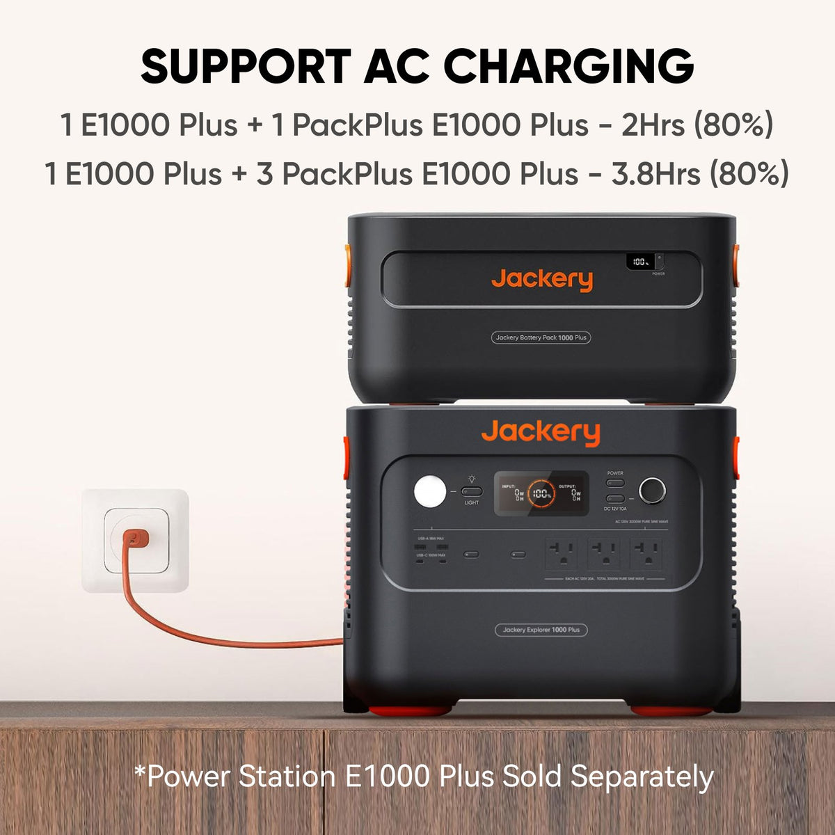 Jackery Battery Pack 1000 Plus (1264Wh) for Explorer 1000 Plus