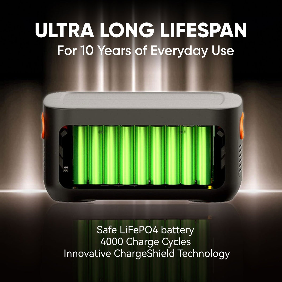 Jackery Battery Pack 1000 Plus (1264Wh) for Explorer 1000 Plus