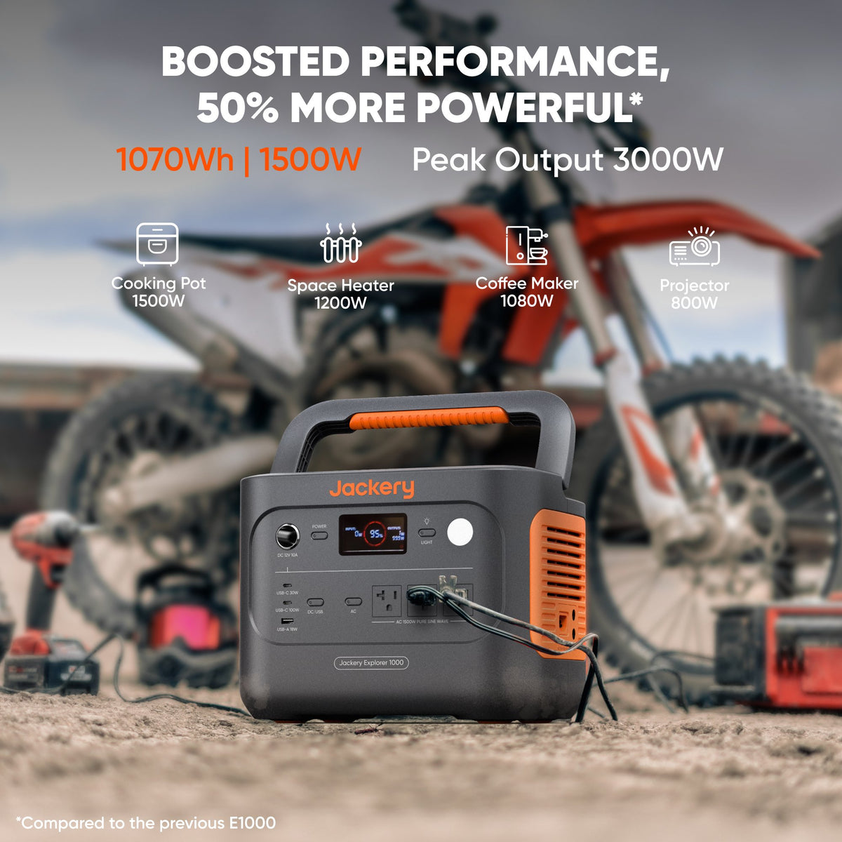 Jackery Solar Generator – Explorer 1000 v2 + SolarSaga 200W