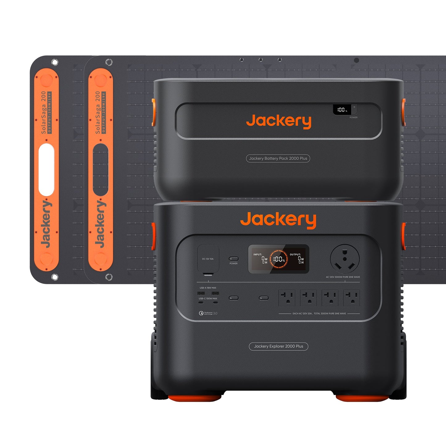 Jackery Explorer 2000 Plus Kit (4kWh) – Station + Battery Pack