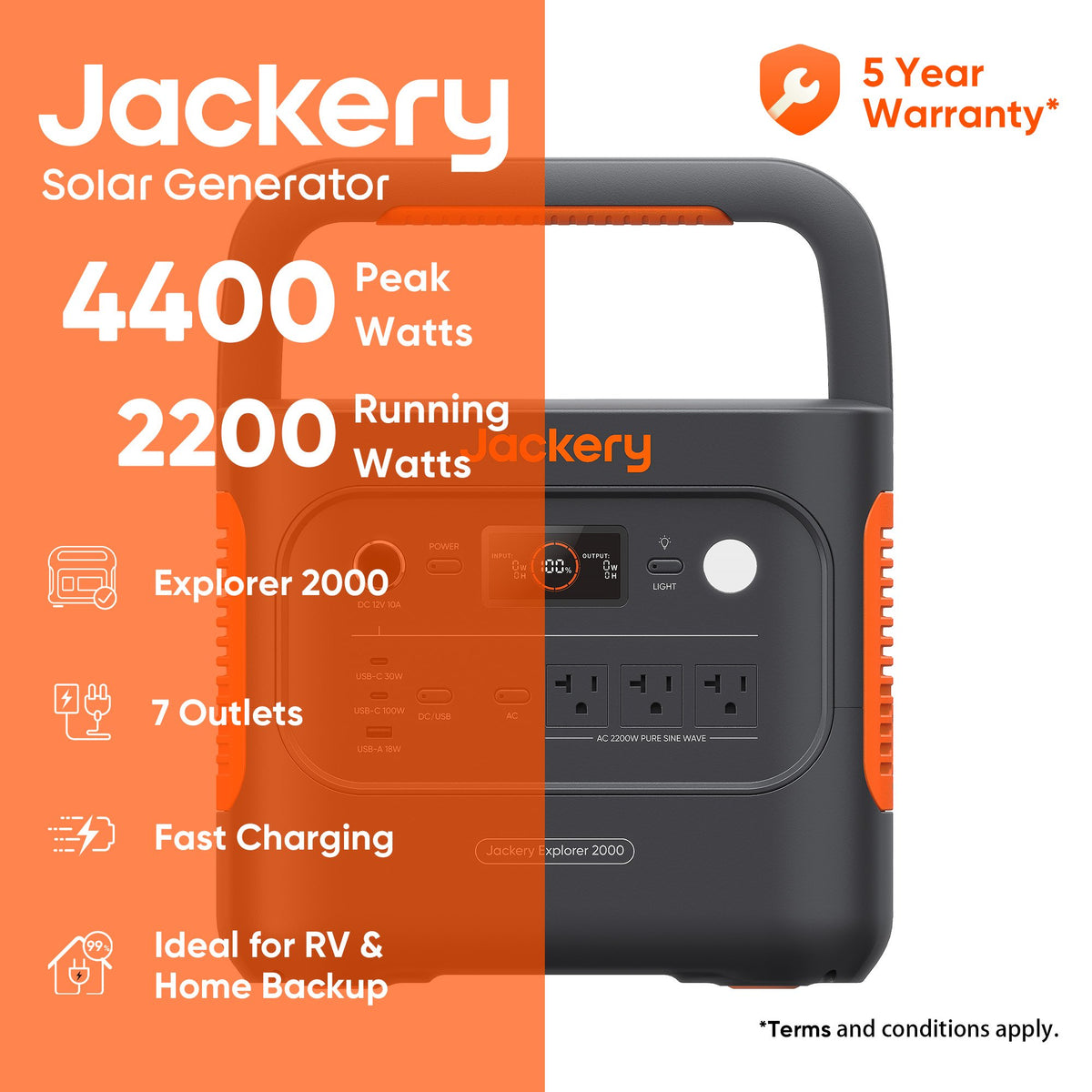 Jackery Explorer 2000 v2 + Guard Carrying Bag Bundle