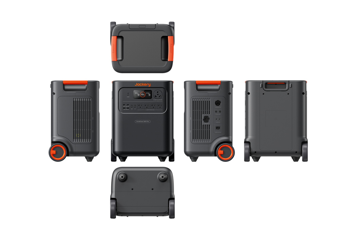Jackery HomePower 3600 Plus + Manual Transfer Switch Bundle