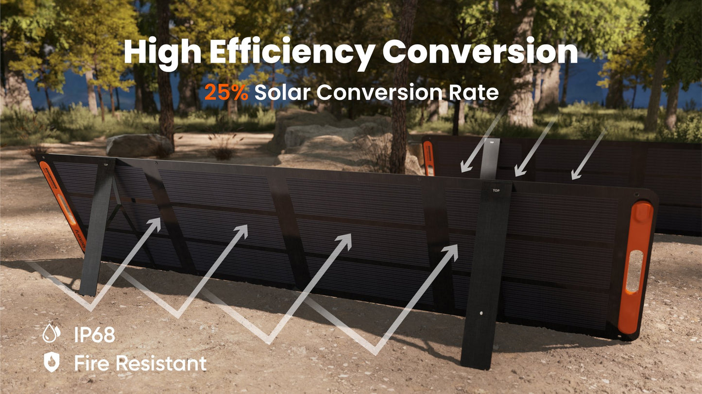 Jackery Solar Generator – Explorer 3000 v2 + SolarSaga 200W × 2
