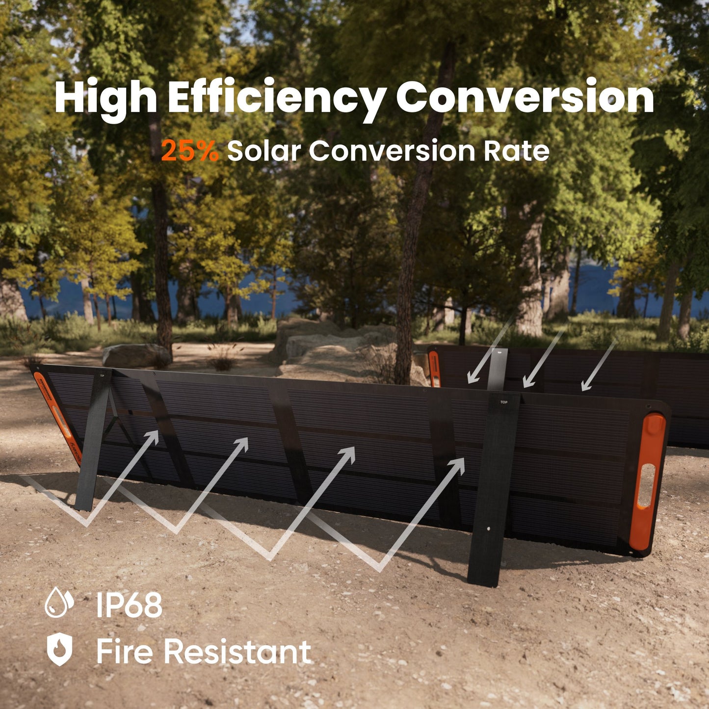 Jackery Solar Generator – Explorer 3000 v2 + SolarSaga 200W × 2