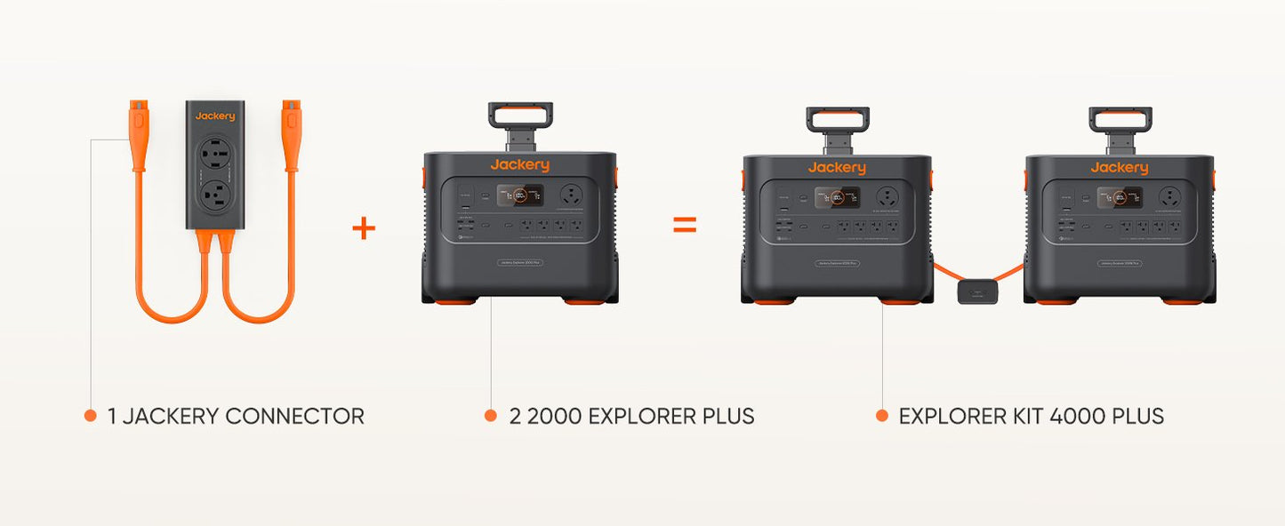 Jackery Anderson Y Parallel Connector