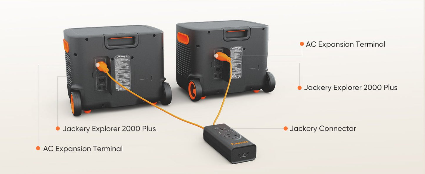 Jackery Anderson Y Parallel Connector