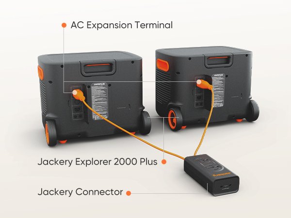 Jackery Anderson Y Parallel Connector